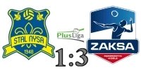  Logo z wynikiem meczu ZAKSA Kdzierzyn-Kole vs. Nowak-Mosty MKS Bdzin 3:0